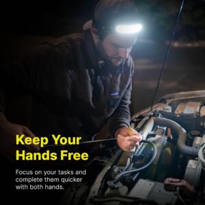 LumenLight LED Headlamp 