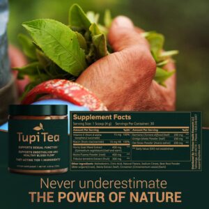 TupiTea Australia
