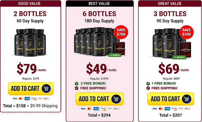 Vigorox Prime Australia