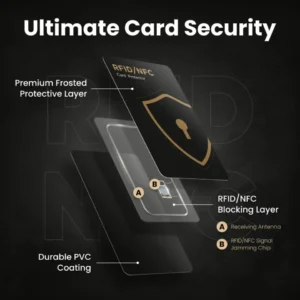 Guardality Safe Card Protection
