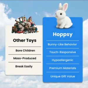 Hoppsy Robot Bunny 
