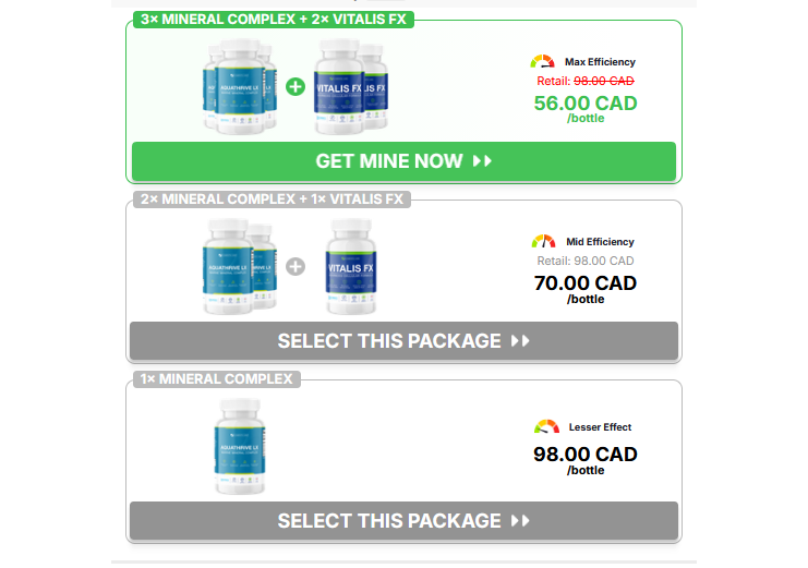 Aquathrive LX Canada